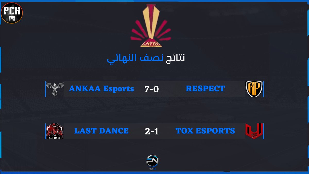 ProC News tweet media