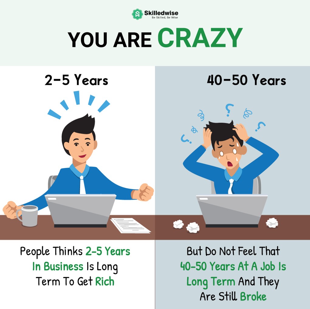 There Are No Age Limits to Becoming an Entrepreneur...

The world always needs new and innovative ideas. If you have a great idea, don’t let being young stop you from pursuing it.

#skilledwise #entrepreneur #NoAgeLimits