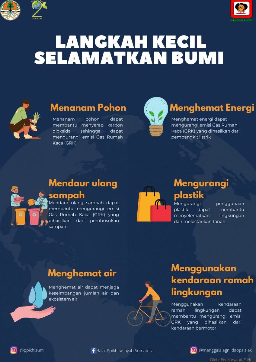 DaopsSiak's tweet photo. Hai Sobat SiPongi

Sobat, Selamat Hari Bumi Sedunia untuk kita semua...

Yuk kita lakukan langkah kecil untuk menjaga bumi agar tetap lestari.

#pengendalianperubahaniklim
#kementrianlhk
#cegahkarhutla
#manggalaagni https://t.co/WleXHJ1K5r