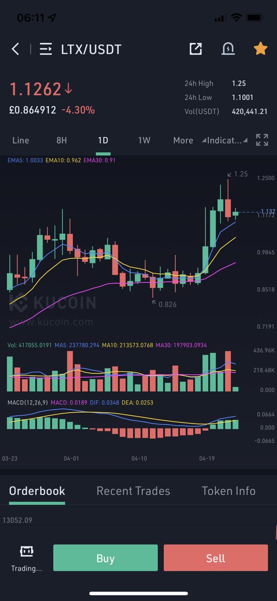 Count of Monte Crypto tweet media