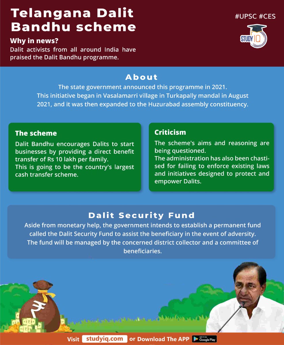 upsciq's tweet photo. #Telangana Dalit #Bandhu Scheme
#telanganadalitandhuscheme #dalitbandhu #telanganadalitandhu #upsc #cse #whyinnews #cashtransferscheme #empowerdalits #dalitsecurityfund https://t.co/NqZGZNpUNQ