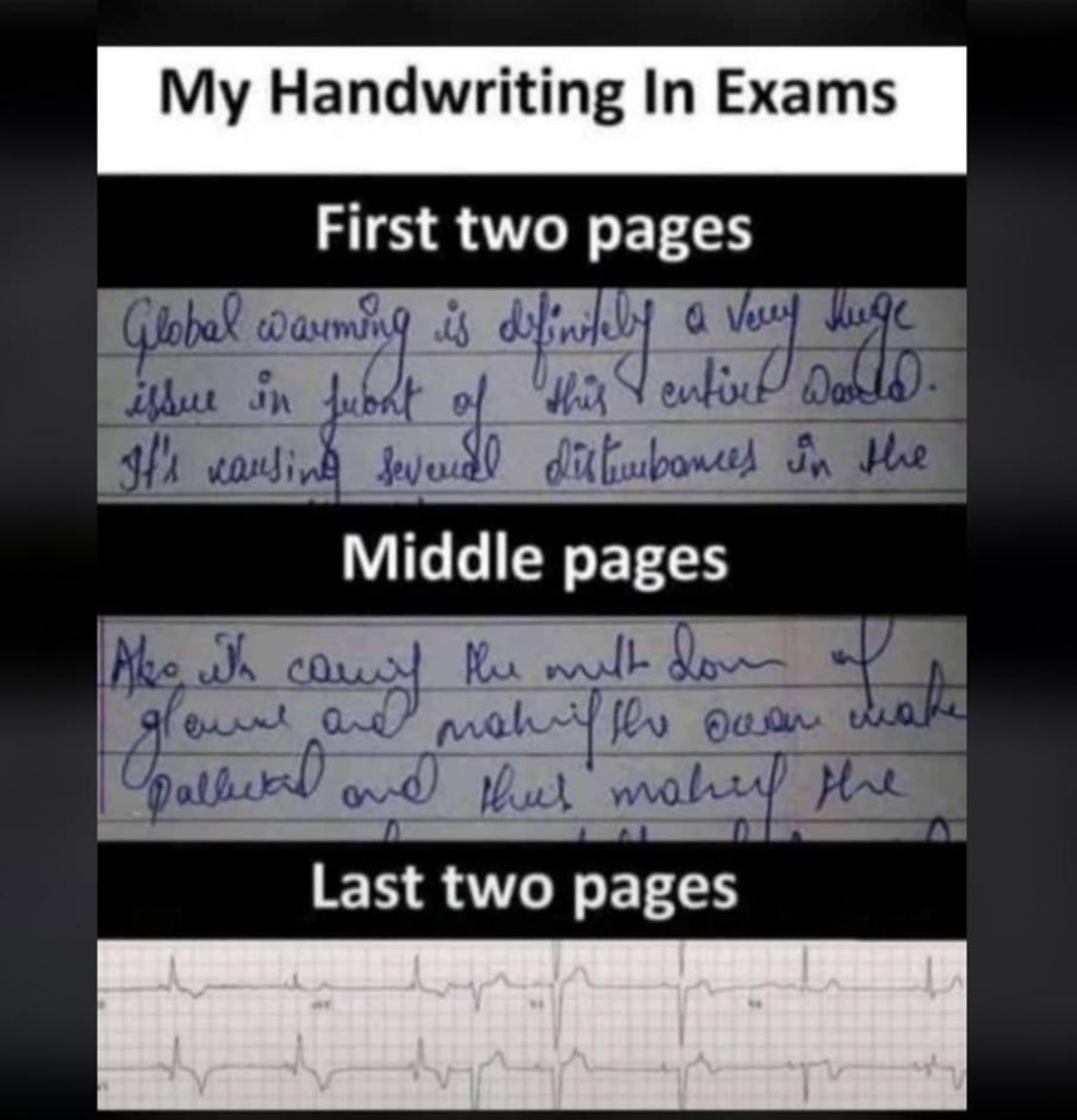 GiftGrace01's tweet photo. The accuracy though 😂😂 I can relate 😂😂😂💀💀 https://t.co/5Fcj9Cgo4X