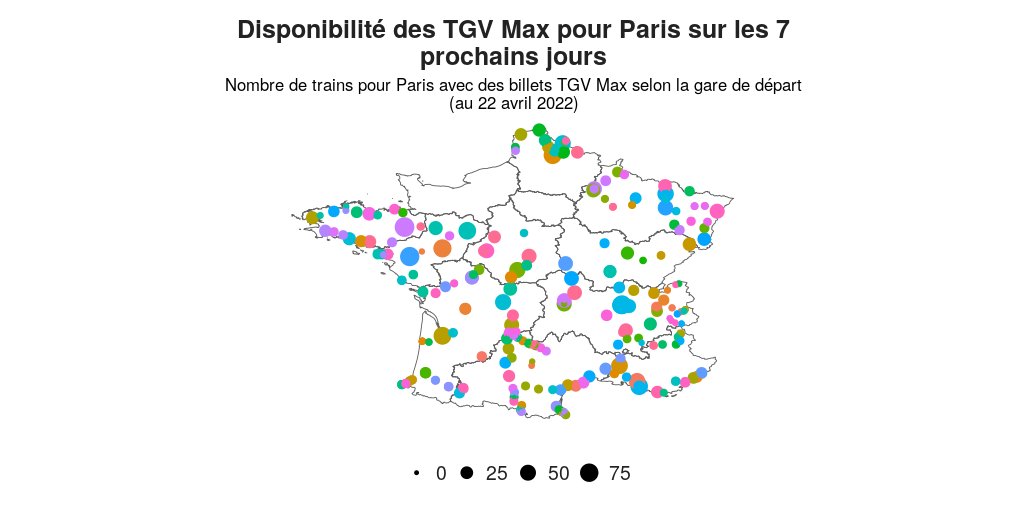 Bot TGV MAX tweet media