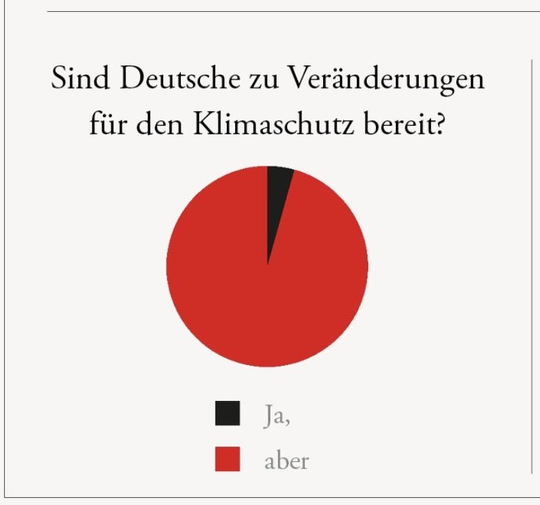 katjaberlin's tweet image. #tortederwahrheit