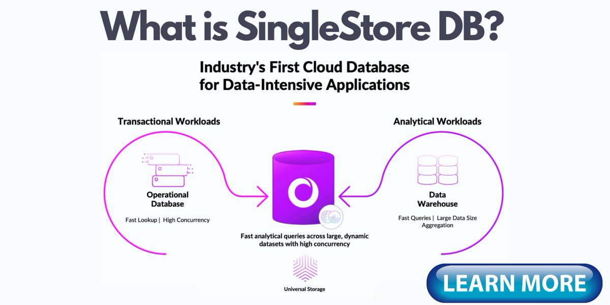 Ascention_Info's tweet photo. This webinar – presented by Ascention &amp; SingleStore – examines why leading Tier-1 Financial Services institutions have adopted @SingleStoreDB  to drive insights and analytics fast and in the moment, at scale, with high concurrency. Register here https://t.co/R2POG7e1iw https://t.co/xhEWWQZzH8