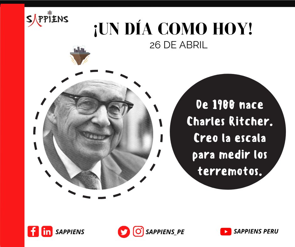 SAPPIENS_PE's tweet photo. ¡Hola a todos! 🙂
Seguimos con nuestra sección de #Calendariodecientíficos. Un dia como hoy nacio Charles Ritcher
#SappiensScience #Sappiens #cientifico https://t.co/lZvbzjXsaK