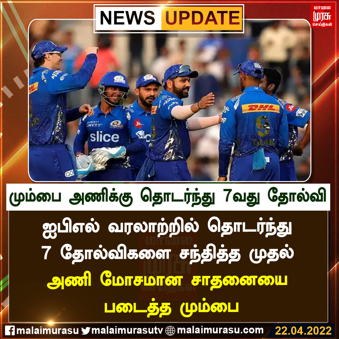 MalaimurasuTv's tweet photo. மும்பை அணிக்கு தொடர்ந்து 7வது தோல்வி..!
#ipl2022 #MI #MIPaltan #badseason #malaimurasu https://t.co/X8yDkdbg7X