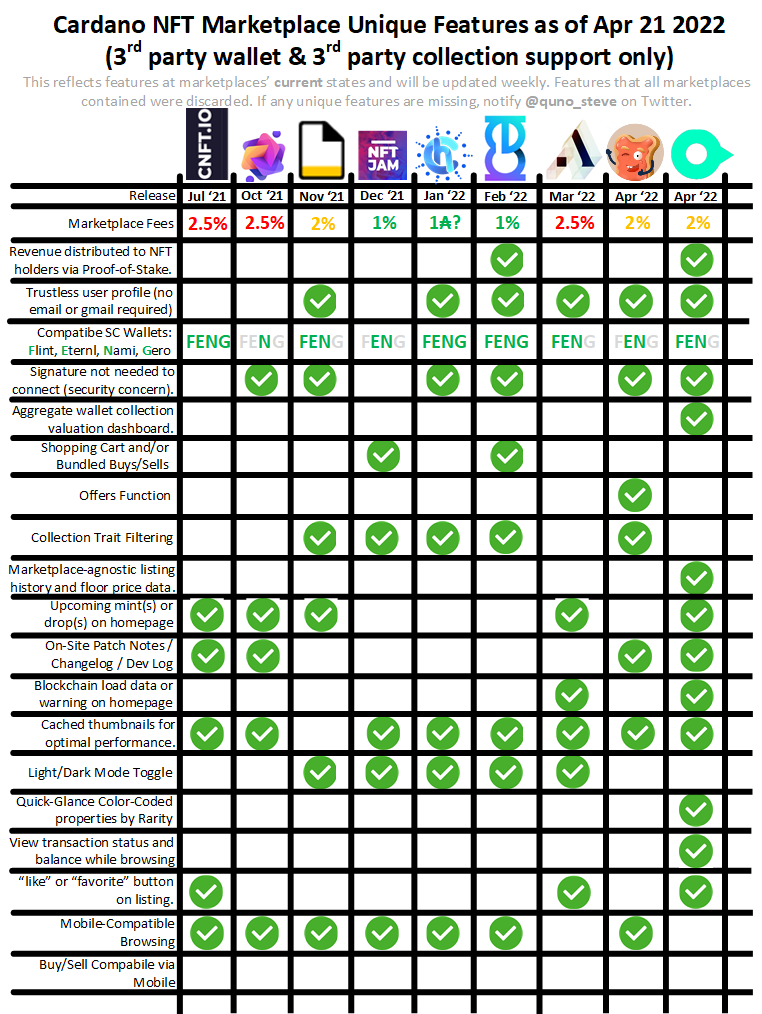 quno_steve 🧱🔗🏟️ tweet media
