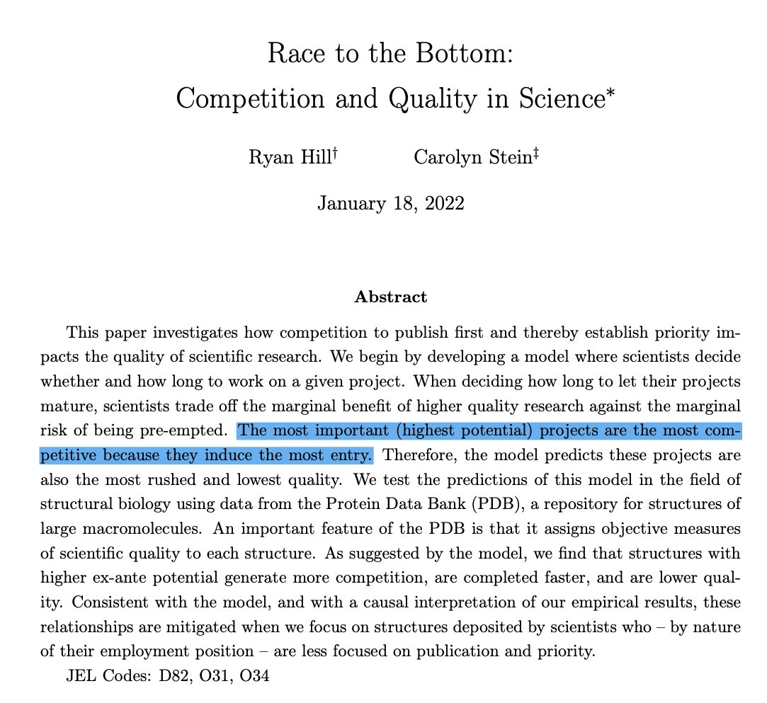 JMateosGarcia's tweet photo. "Racing to the bottom"
Fantastic new paper about the impact of publication races on the quality of (structural biology) research.
Tl;dr: it is negative.
https://t.co/a9k8gYVWXb
#econai adjacent https://t.co/6kj8Puj35v