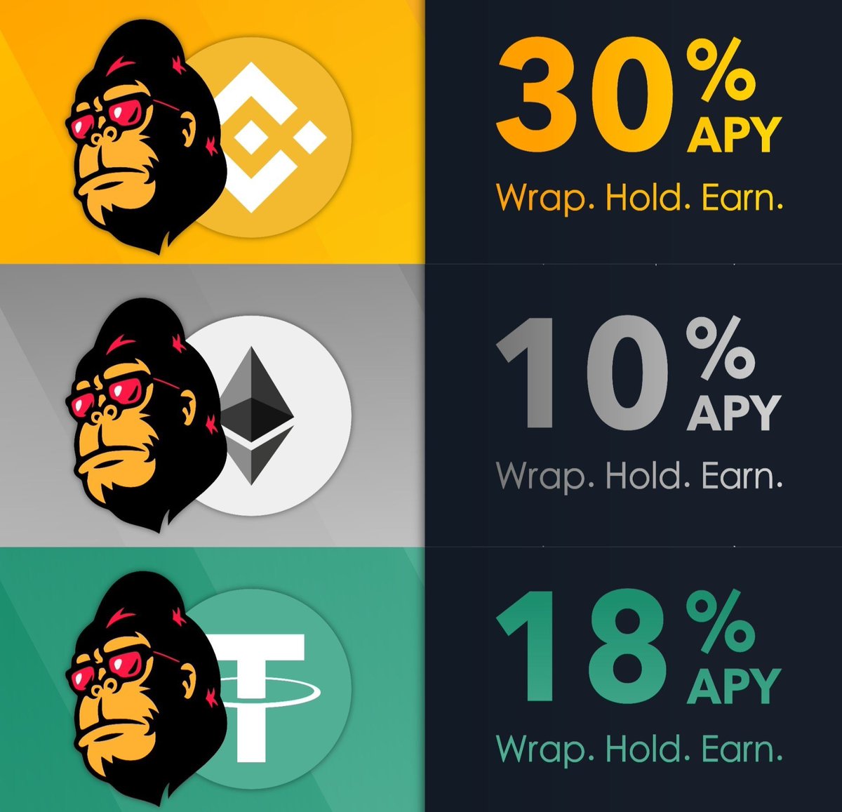 darz614's tweet photo. 🚨Attention Binance Chain BNB Holders🚨

Binance is offering you 8% APR for staking your BNB with them.

Meanwhile, FEGex is offering you 30% APR for that same BNB if you use FEGex Wrap system called Fwrap.

Use your fvck*ng brain❗️❗️

@bsc_daily @news_of_bsc
#BNB #BTC #USDTether https://t.co/ondwAiLYlf
