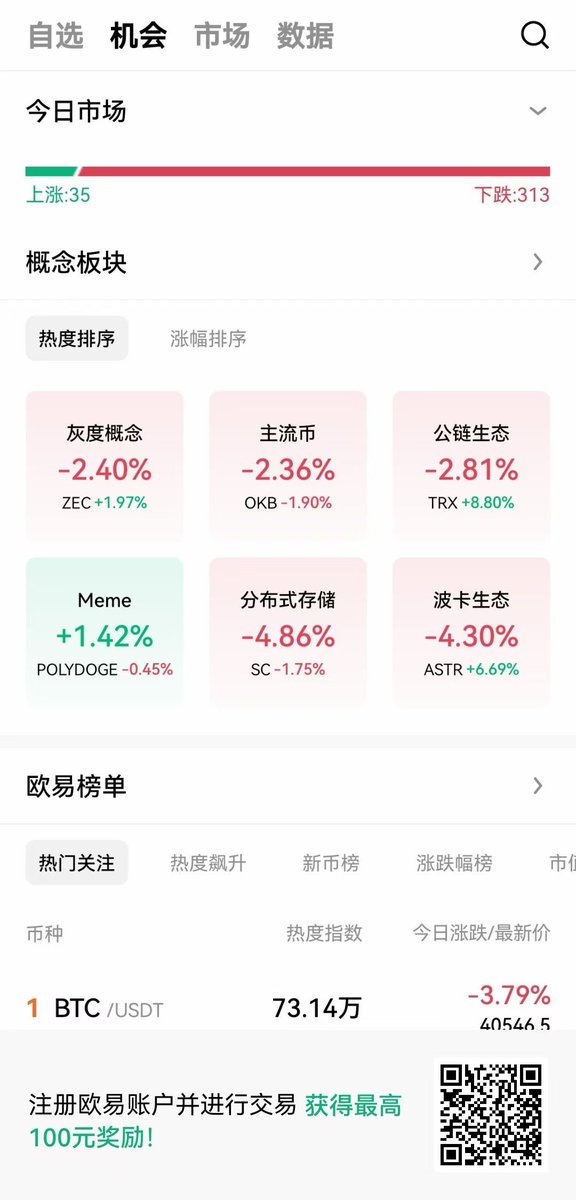 这样看，是不是还是MEME(土狗)币有前景？真心希望ok链能和社区一起，打造出一些明星币项目 <a href="/okx/">OKX</a>  @Jay_OKX <a href="/okxchinese/">OKX中文</a> <a href="/Cryptosis9_OKX/">九妹-OKX</a> <a href="/jessyuer/">Jessica.Z @OKX</a> <a href="/OKXChain_News/">ZC支持支持</a>