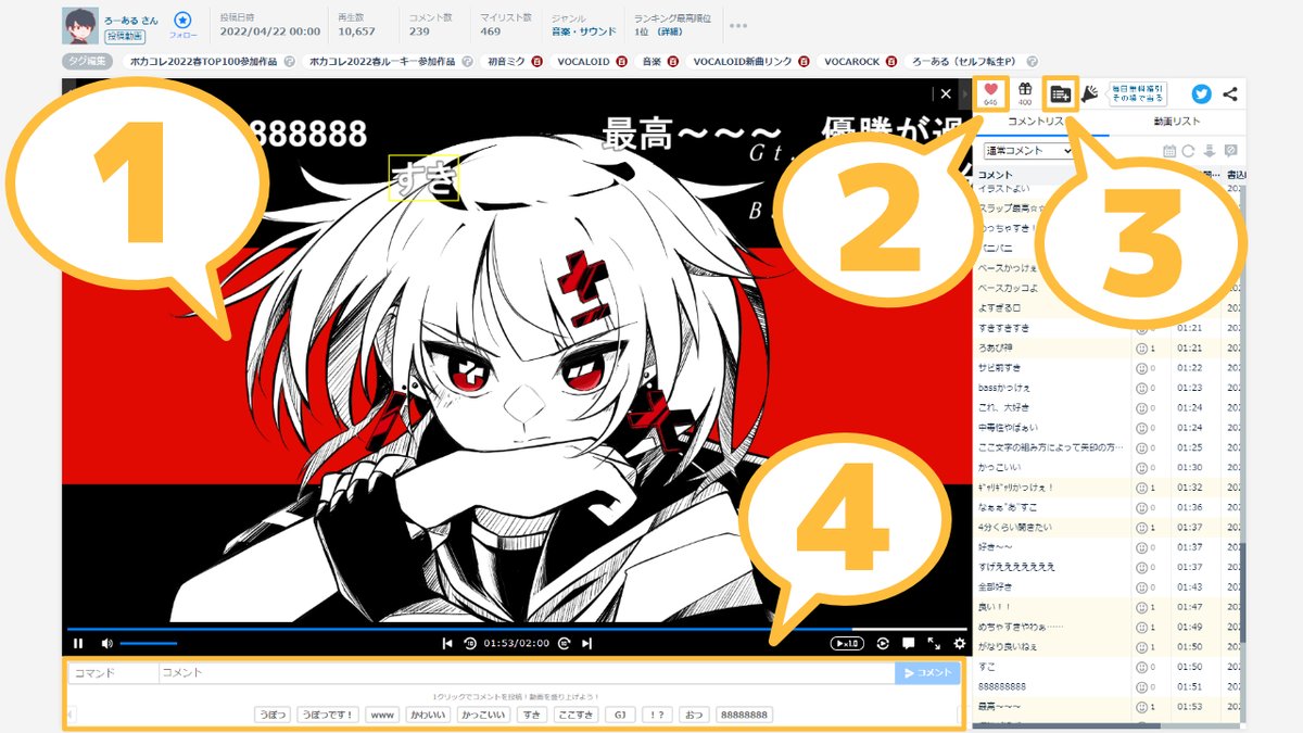 oyu_sound's tweet photo. 【ボカコレでの正しい応援方法】
1.曲を聴く
2.いいねする
3.マイリス登録する
4.コメントする

→ニコニコのランキングは、再生数だけじゃなく、コメント数、マイリスト数、いいね数をもとに集計されます。推しボカロPの曲はガンガン宣伝してこ？？？？？
#ボカコレ2022春 #ボカコレ2022春ルーキー https://t.co/ffKn5GHxe8