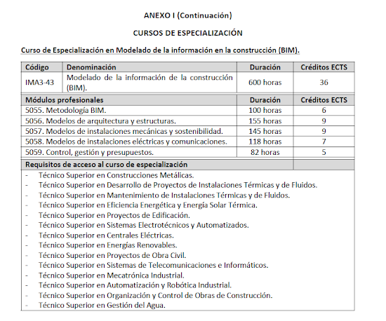 EOCLALABORAL's tweet photo. PROCESO DE ADMISION Y MATRICULACION DEL CURSO DE ESPECIALIZACION DE MODELACION EN LA INFORMACION DE LA CONSTRUCCION (BIM) 2022-2023 : CURSOS DE ESPECIALIZACION FORMACION PROFESIONAL EXTREMADURA 2022 -2023 https://t.co/7q9EnEg4Mb
