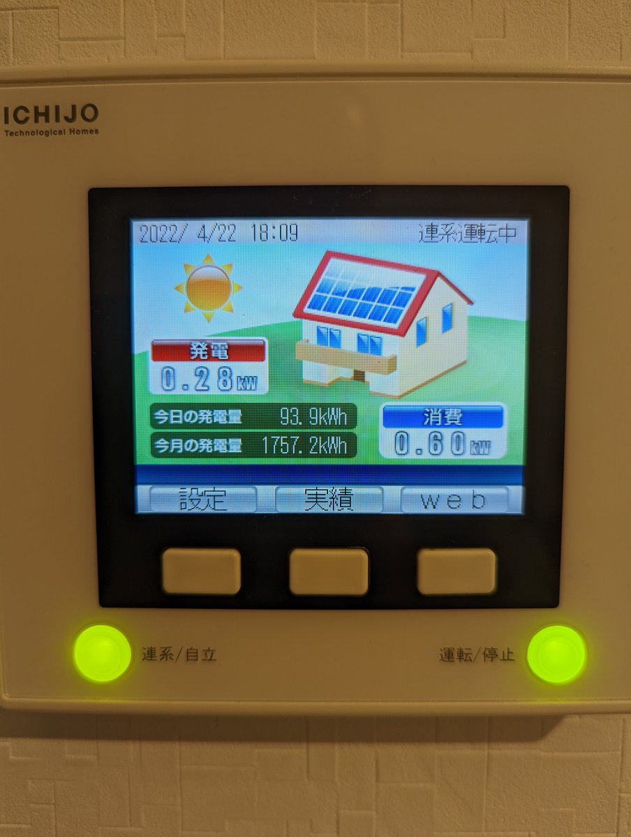 cha_pa88's tweet photo. 好調 https://t.co/A8hNvEWhAO