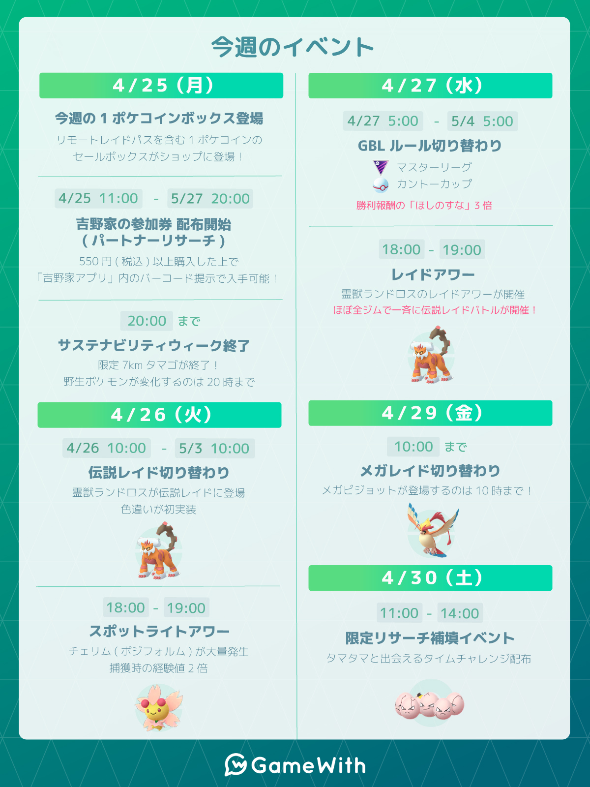 O Xrhsths ポケモンgo攻略 Gamewith Sto Twitter 今週のイベントを画像にまとめました 吉野家のパートナーリサーチ参加券配付開始 550円以上の購入で入手可能 伝説レイド切り替わり 霊獣ランドロスの色違いが実装 限定リサーチ補填イベント タマタマに
