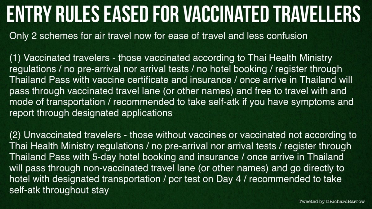 Some media coverage of the new entry rules for #Thailand starting 1 May is confusing. So, to be clear, if you’re vaccinated
✅ There is NO arrival test of any kind
✅ You do NOT need to book a first night hotel
✅ Insurance REDUCED to $10,000
✅ Self-ATK only if you have symptoms