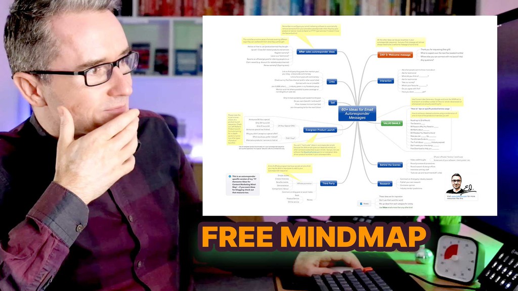 edrivis's tweet photo. How to Plan, Write and Launch the Perfect Email Lead Nurturing Sequence

Read the full article: How to Write the Perfect Autoresponder Sequence
▸ https://t.co/7cvSeVKR98

#EmailMarketing #EmailAutoresponderSequence #EmailMarketingSoftware https://t.co/OxogFJmk3s