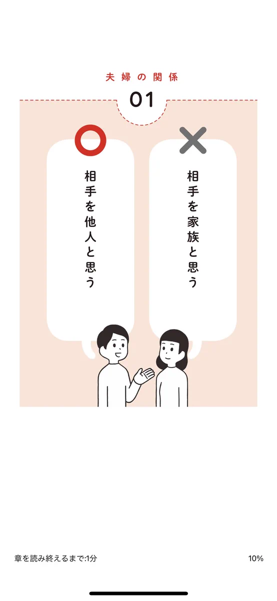 「不機嫌な妻 無関心な夫」がおもしろい！カップルにも読んで欲しい！