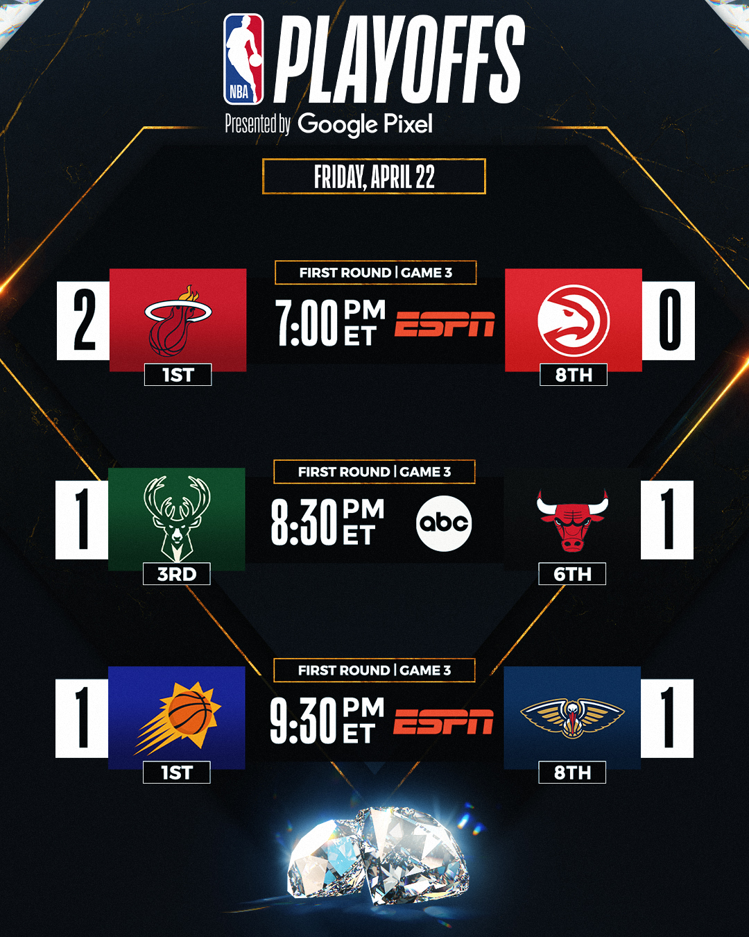 NBA on Twitter: "The #NBAPlayoffs presented by Google Pixel continue  tomorrow on ESPN &amp; ABC. https://t.co/FKd994lSbQ" / Twitter