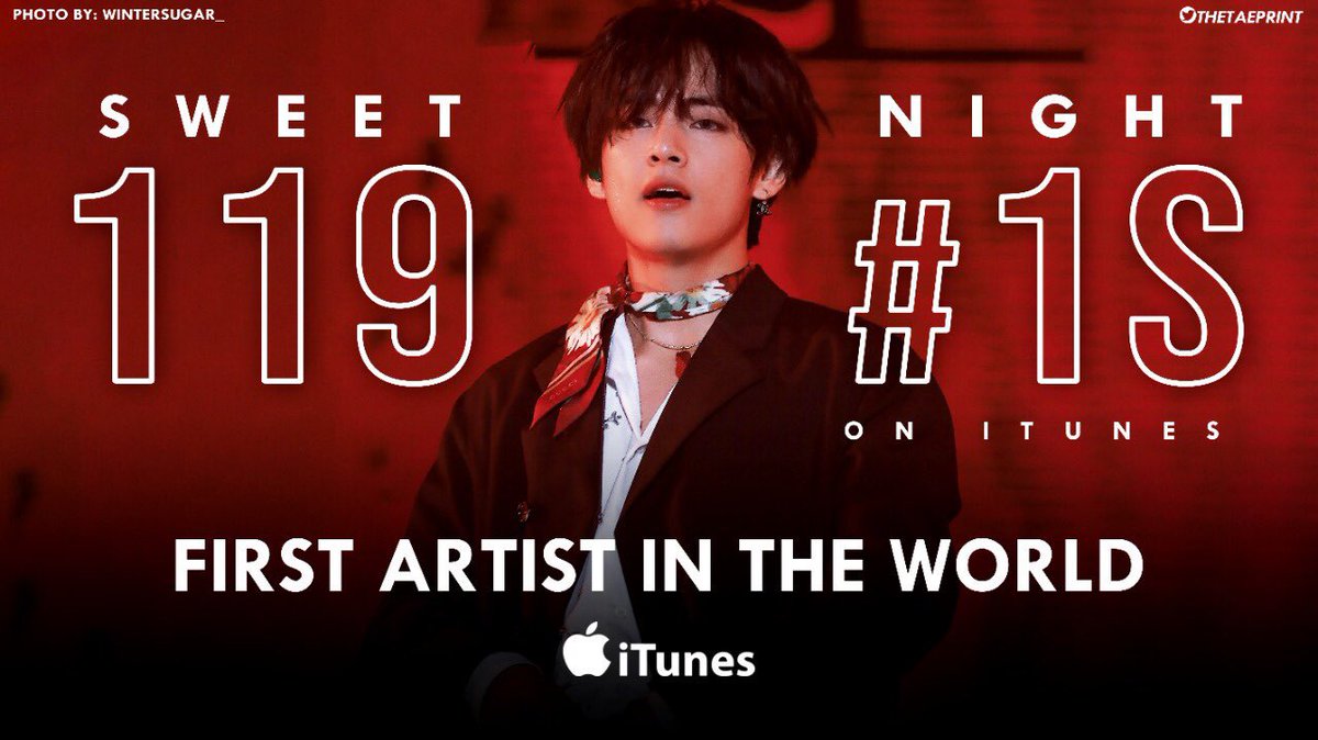 BTS4EVER_70613's tweet photo. 와우!!!  축하해~  태형아💜😁🎉🎊🎉🎊
단밤 119개국 1위 🎆🎇✨️

TOP RECORD HOLDER V
#SweetNight119개국1위
#V #태형
CONGRATULATIONS TAEHYUNG 
@BTS_twt https://t.co/UtrktIUICO