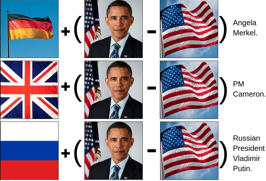 Idan Schwartz tweet media