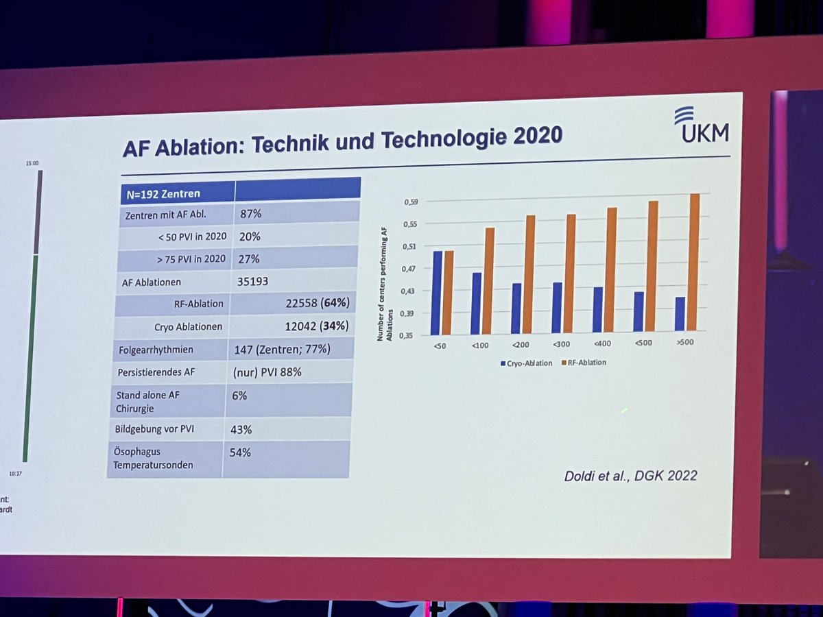 Dominik Linz tweet media