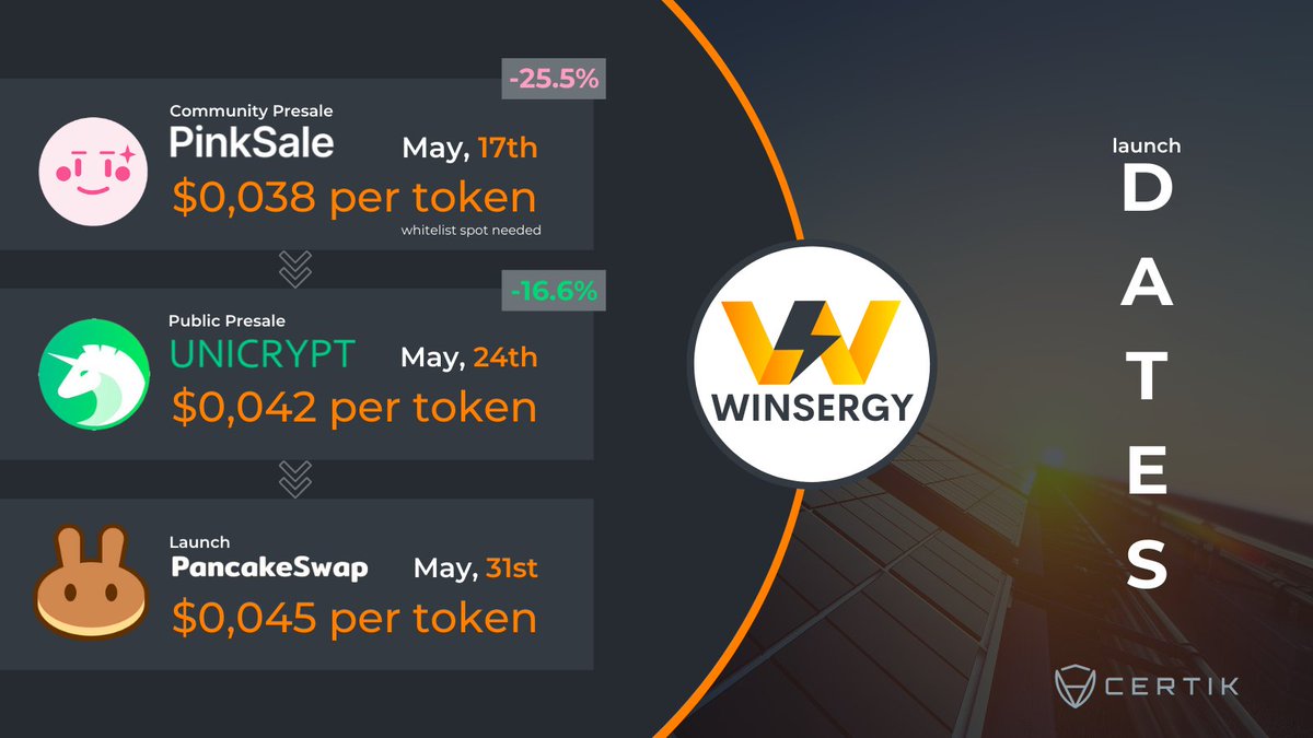 Winsergy tweet media