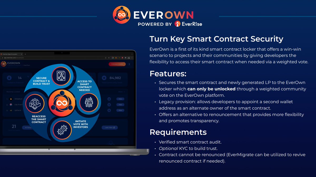 VoltInuOfficial's tweet photo. As mentioned, during our twitter space with @EverRise, we will lock our smart contracts ownership through EverOwn 🔐🚀

To avoid unnecessary back and forth, we will lock them once all the CEX listings we have scheduled will be live  ⚡️⚡️

#VOLT #VOLTINU $VOLT $RISE #EverRise https://t.co/93JIkDlRjn