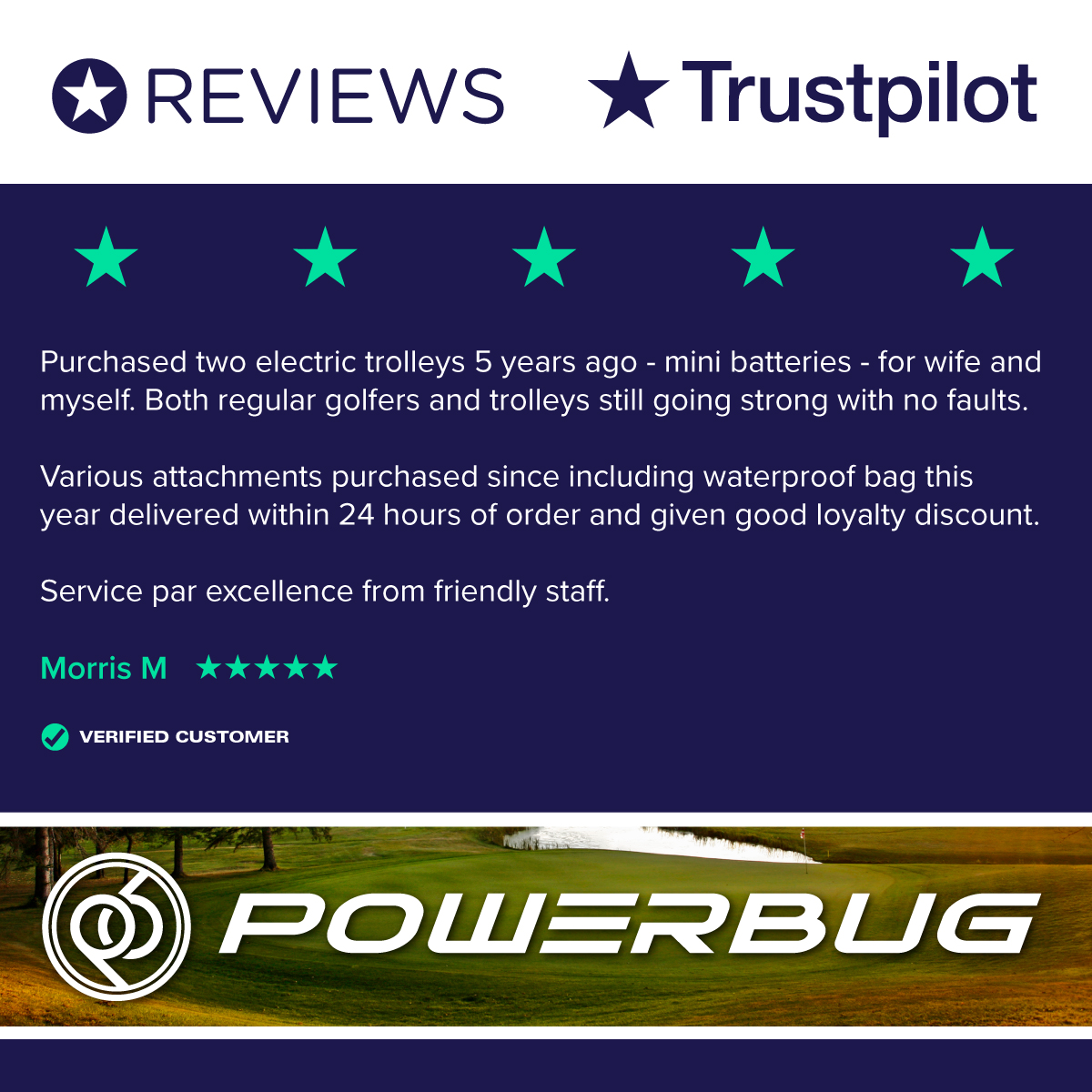 PowerBug_Golf's tweet photo. We're extremely proud to be the highest rated electric golf trolley brand on the planet.

With over 5000 real &amp; verified customer reviews, you can be confident in your next electric golf trolley purchase.

https://t.co/Xh32lDC4IH https://t.co/AyV74QdSCp