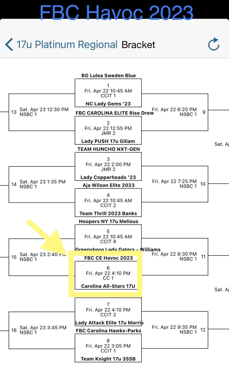 Game Today At The Apache Memorial Showcase! <a href="/FBCHAVOC/">FBC HAVOC</a> <a href="/CarolinaEliteBB/">Carolina Elite</a> <a href="/PGHVirginia/">Prep Girls Hoops Virginia</a> <a href="/ASSIST20212/">ASSIST2021</a> <a href="/InsiderExposure/">InsiderExposure</a>