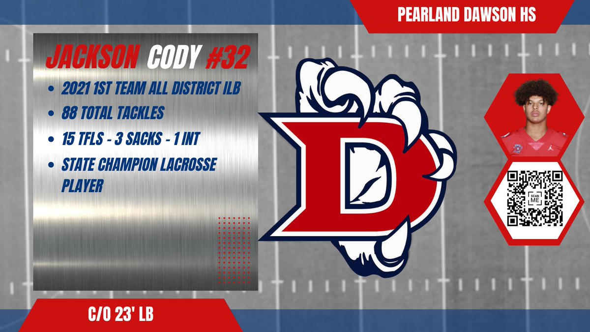 RecruitTheNest's tweet image. 🚨🚨 ATHLETE SPOTLIGHT🚨🚨
#32 Jackson Cody - @thejacksoncody 

📏6'2" 215lbs LB 
🎓 3.5+ CORE GPA
💪 275lbs POWER CLEAN
🏅 STATE CHAMP LACROSSE

1st TEAM ALL-DISTRCT ILB. GREAT FEEL FOR THE GAME AND TREMENDOUS LEADER OF OUR DEFENSE.
PRIMED FOR A GREAT SENIOR SEASON THIS YEAR.