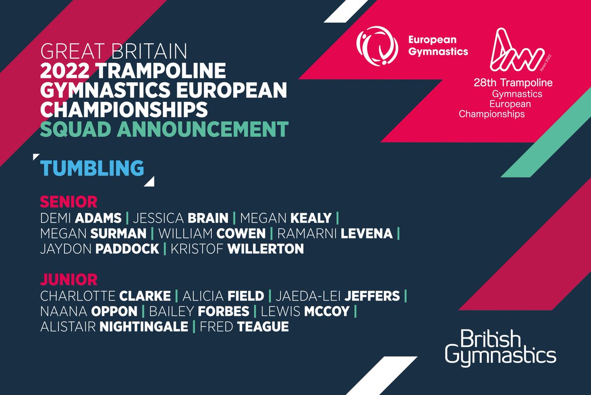 British Gymnastics tweet media