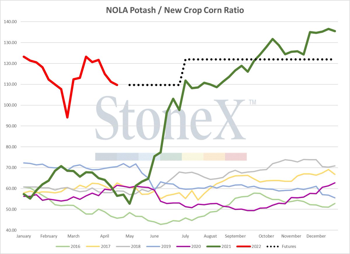 Josh Linville tweet media