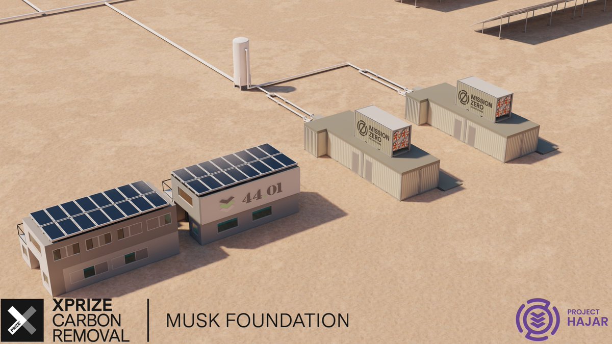 Mission Zero Technologies tweet media