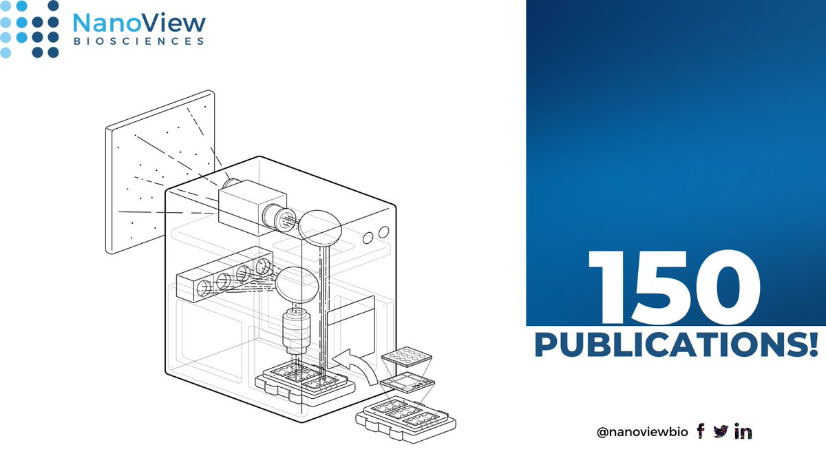 We're very proud to announce that since its launch, more than 150 papers have now been published in high profile journals using our ExoView system! Our congratulations to the authors on their fantastic work. You can find all ExoView publications here: bit.ly/38aFbP9