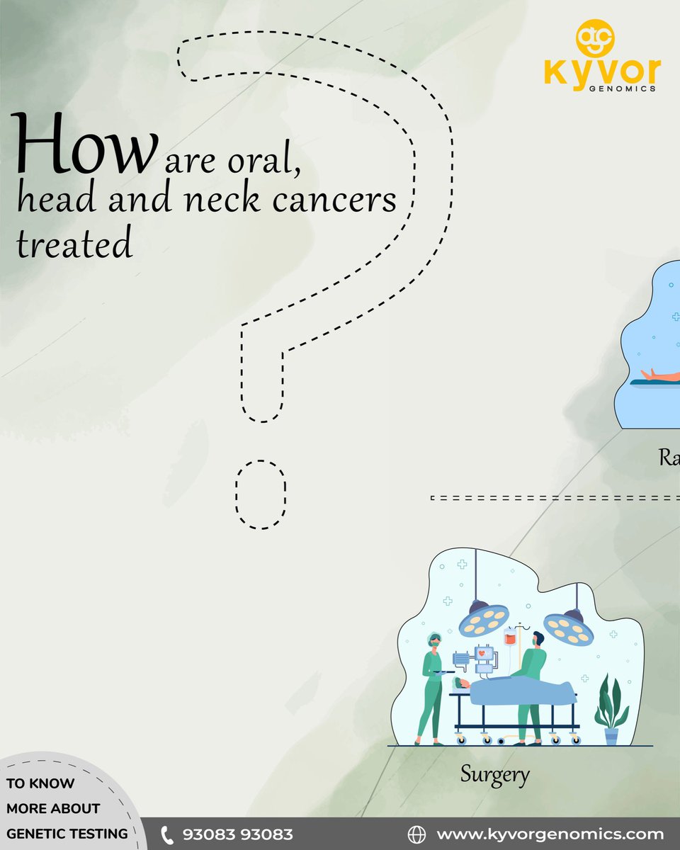 Kyvor Genomics tweet media