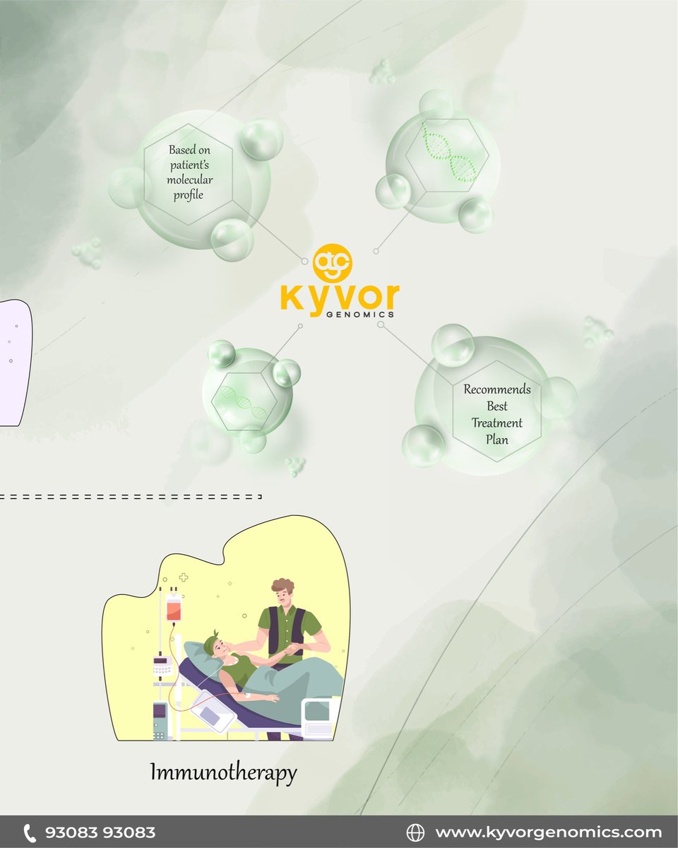 Kyvor Genomics tweet media