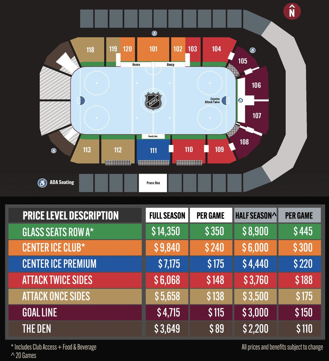 Arriba 51+ imagen arizona coyotes ticket office - Abzlocal.mx