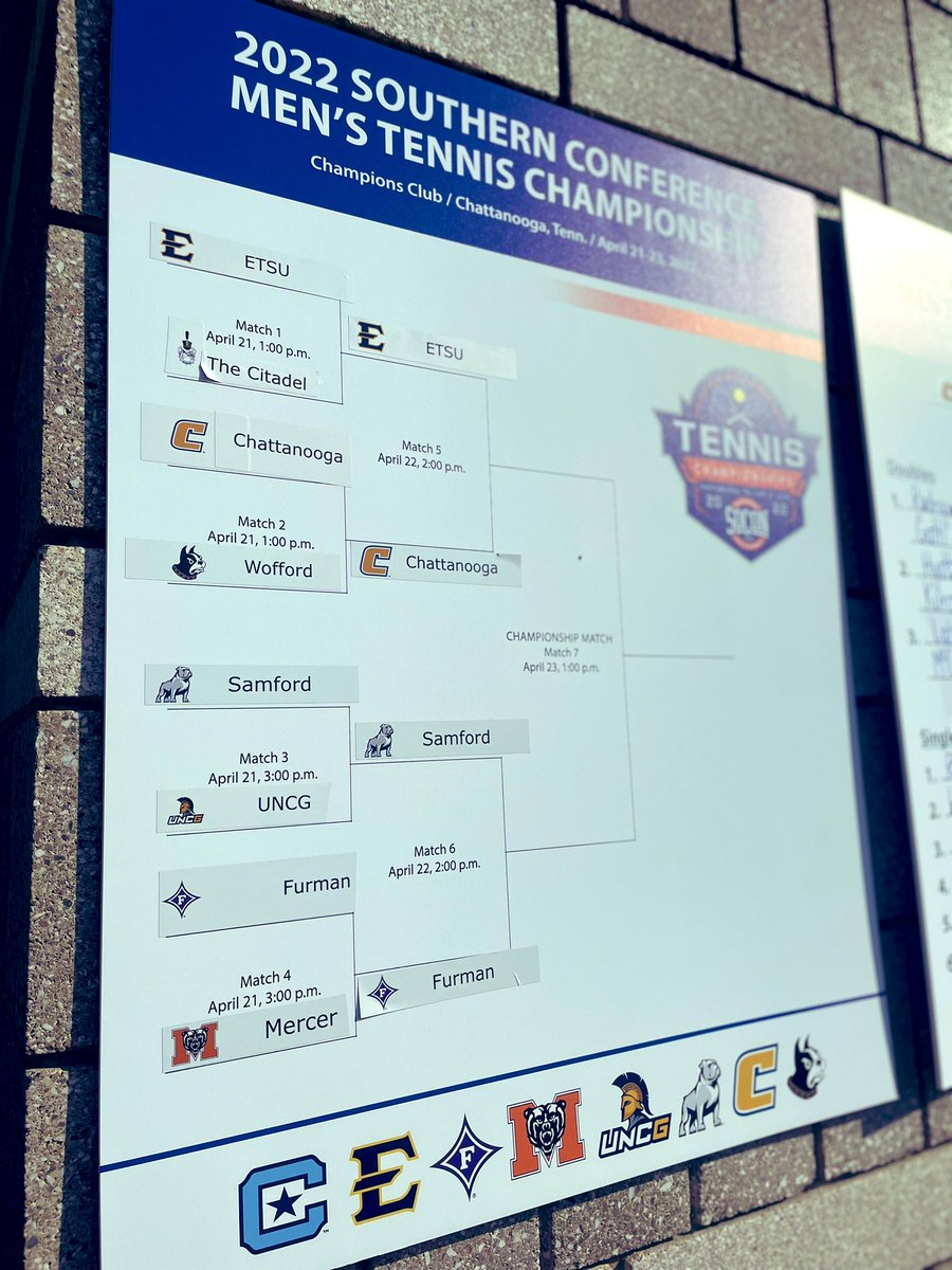 Chattanooga Mocs (@gomocs) on Twitter photo Ready for another BEAUTIFUL day of tennis in the Scenic City! ☀️
Both <a href="/GoMocsWTEN/">UTC Women's Tennis</a> (10AM) & <a href="/GoMocsMTennis/">UTC Men's Tennis</a> (2PM) look to punch their ticket to the <a href="/SoConSports/">The Southern Conference</a> title match today. #GoMocs Ready for another BEAUTIFUL day of tennis in the Scenic City! ☀️
Both <a href="/GoMocsWTEN/">UTC Women's Tennis</a> (10AM) & <a href="/GoMocsMTennis/">UTC Men's Tennis</a> (2PM) look to punch their ticket to the <a href="/SoConSports/">The Southern Conference</a> title match today. #GoMocs