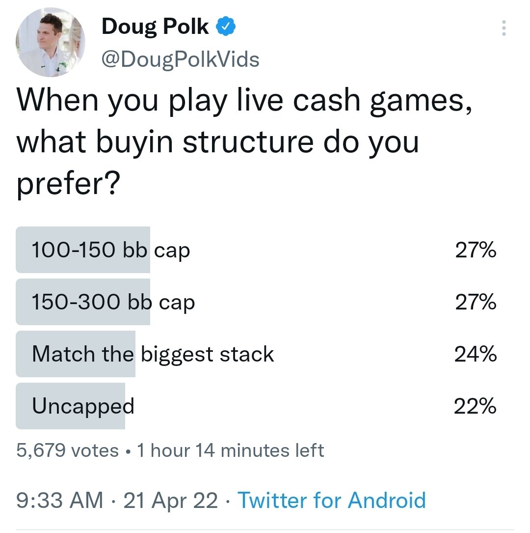DougPolkVids's tweet image. You guys weren&apos;t much help on this one