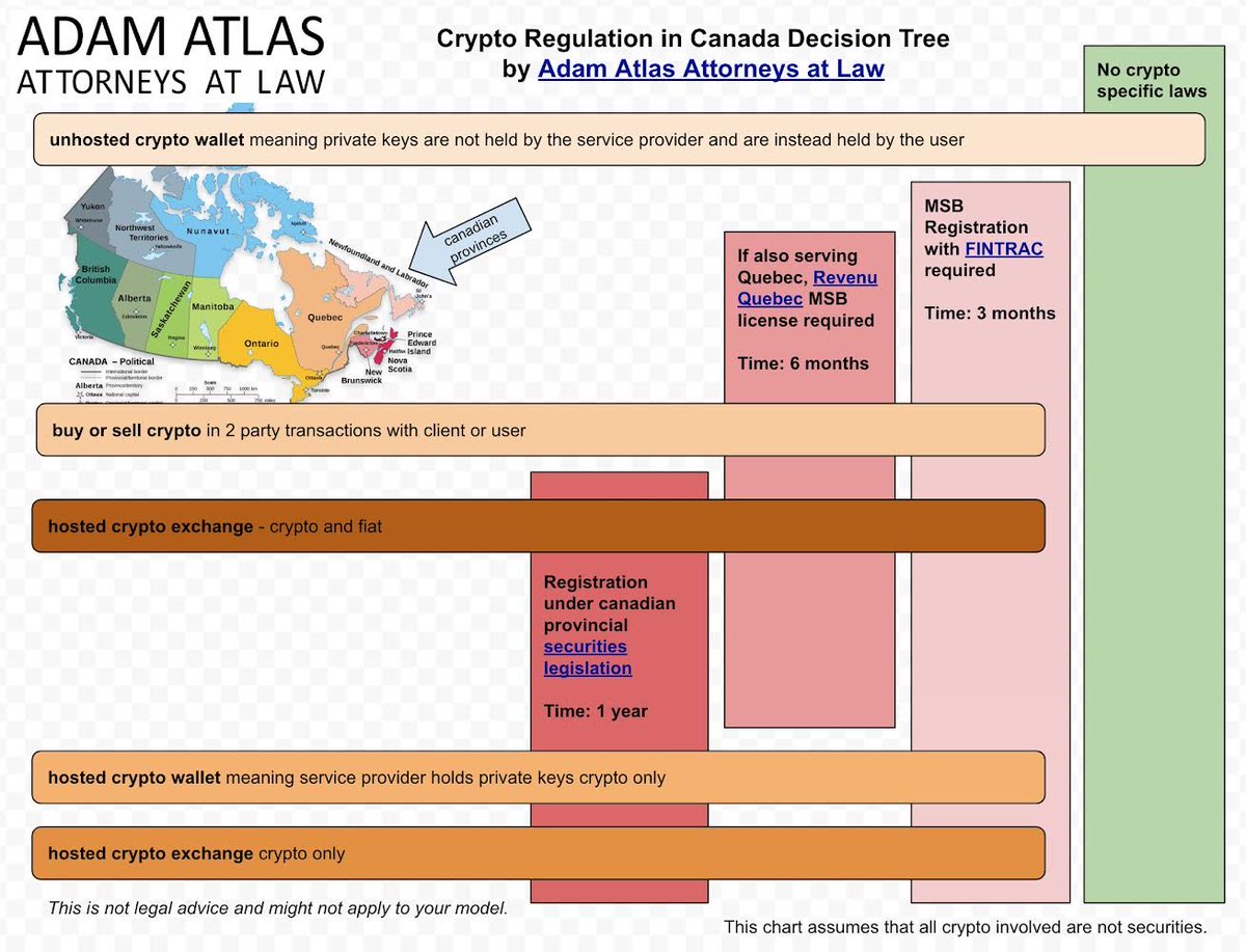 FintechLawQC tweet picture