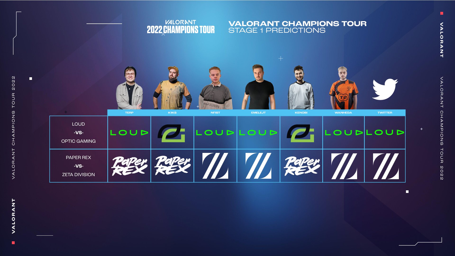 VALORANT EAST UNITED on Twitter "We're finally back with the 