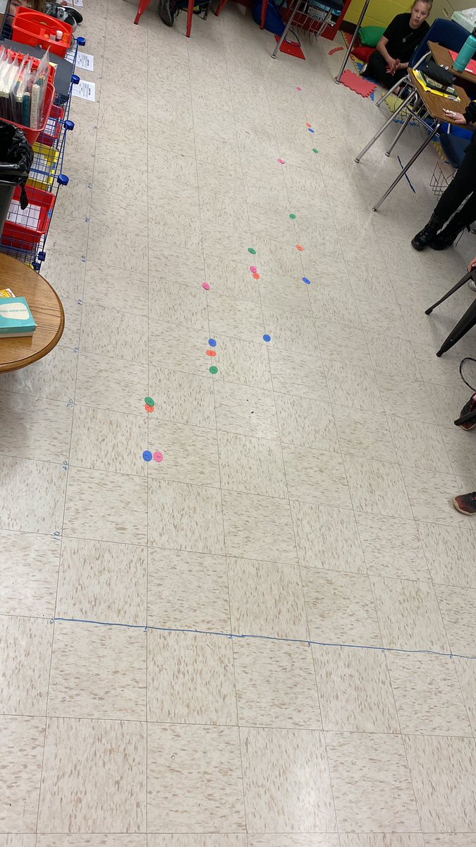 mrasimon's tweet image. Graphing Data using Ordered Pairs!! #coolmath #mrsimon #ec56c #room111