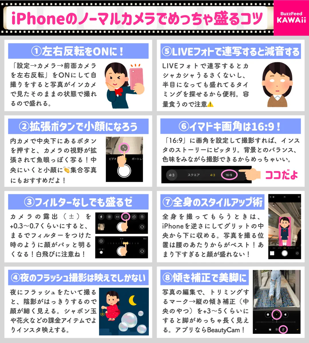 iPhoneユーザーさんは必見！iPhoneのノーマルカメラで最大限に盛るコツを紹介したツイートが話題に！