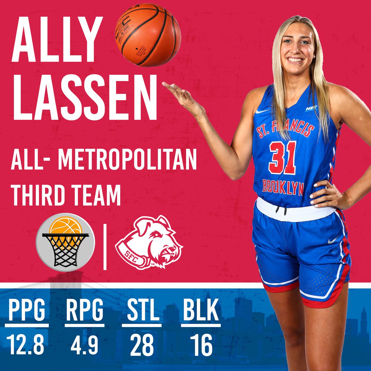 BEST OF THE MET

Congrats to Ally Lassen for being named to the All-Met Third Team!

#BrooklynTough