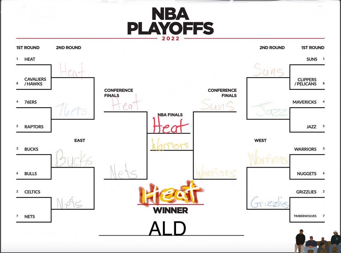 PuttinUpPoints's tweet photo. PUP did brackets for the 2022 NBA Playoffs! Take a look at our brackets and share your thoughts. Who do you think is winning the NBA Finals?
#nba #nbaplayoffs #podcast #pocasters #brooklynnets #philadelphia76ers #miamiheat #goldenstatewarriors https://t.co/hNVrSFLWqy