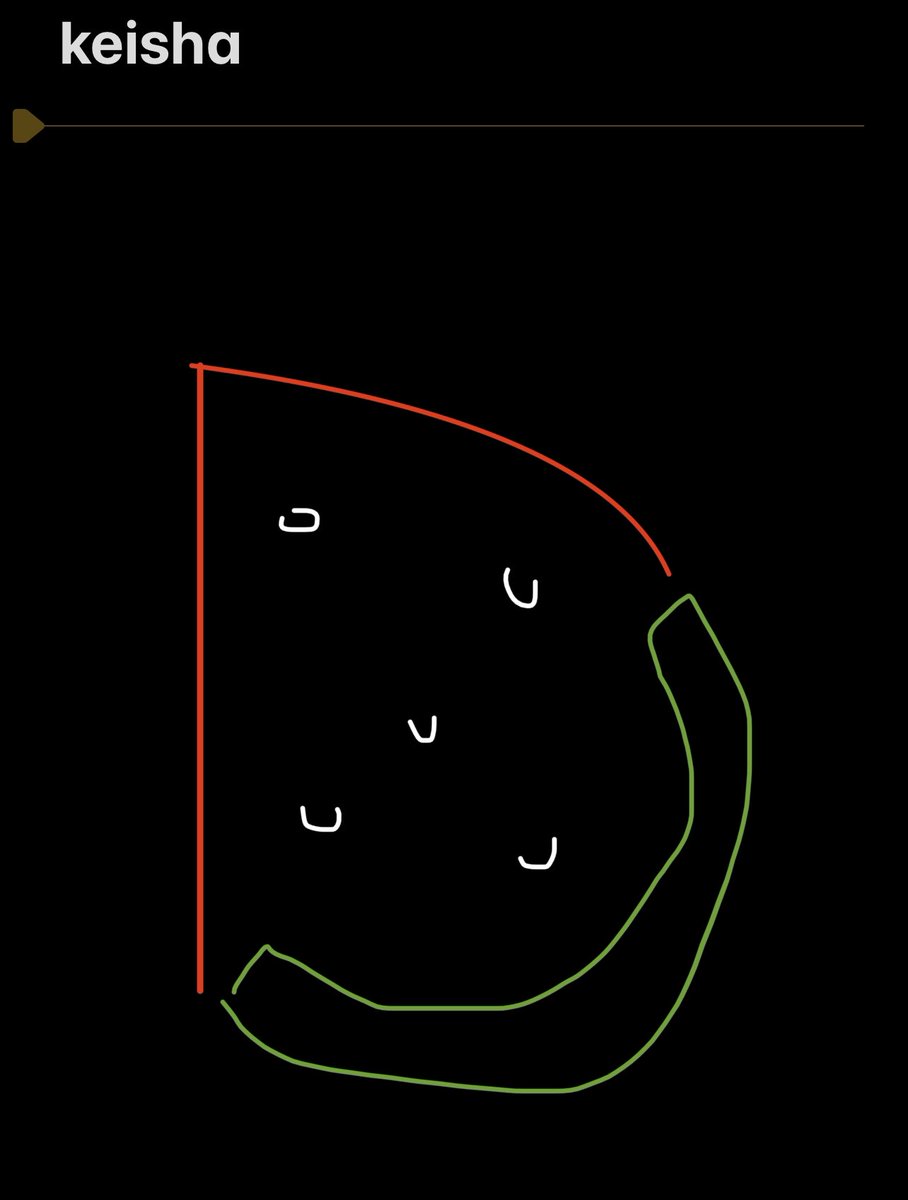 Keisha (@keishaysd) on Twitter photo 