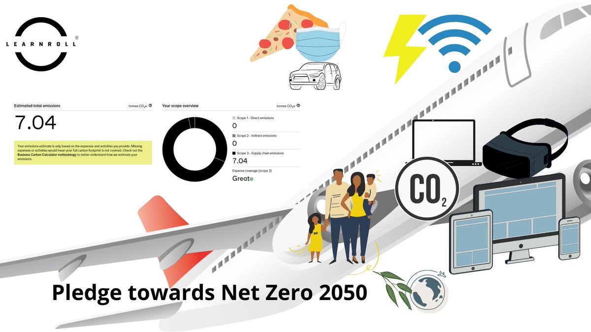 LearnrollCenter's tweet image. #Earthday #Earthyday2022 #xr #Sustainability #ClimateActionNow #technology