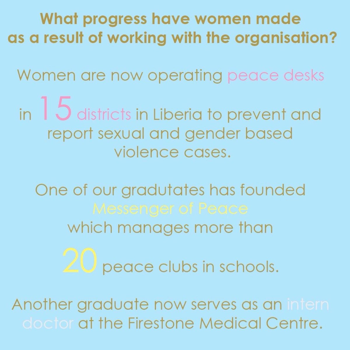 AdultDun's tweet photo. The L5 Global Development Issues class are working on a project about links between Ireland and Liberia but also some organisations working there. Ms. Melvina O Bright of the Gbowee Peace Foundation Africa answered the group’s questions 
@GboweePeace
https://t.co/MH3gZ3K1iR https://t.co/ce4eGZeebC