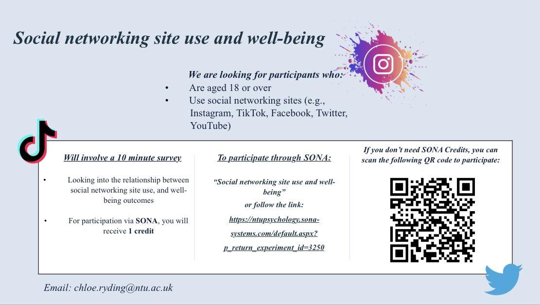 Dr Chloe Ryding (@chloeryding) on Twitter photo If you are 18+ and use social media, we would really value your input in some of our research. If you’re a <a href="/PsychologyNTU/">NTU Psychology</a> student you can also receive 1 SONA credit. Thank you!
ntupsychology.eu.qualtrics.com/jfe/form/SV_1I… If you are 18+ and use social media, we would really value your input in some of our research. If you’re a <a href="/PsychologyNTU/">NTU Psychology</a> student you can also receive 1 SONA credit. Thank you!
ntupsychology.eu.qualtrics.com/jfe/form/SV_1I…